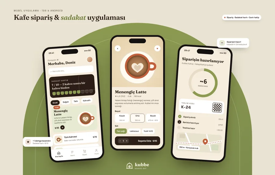 Kafe sipariş ve sadakat mobil uygulama ekranları